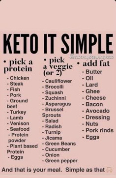 500 Calorie, Keto Pancakes, Keto Brownies, Keto Diet Food List, Keto Food List, Diet Vegetarian, Diets For Beginners, Diet Food List, No Carb Diet