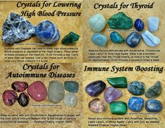 Healing crystals for a variety of physical ailments. These crystals can be used as stated, or worked into spells and charms, and... Spiritual Journaling, Chakra Crystals, Throat Chakra, Blue Lace Agate, Medicinal Plants, Red Crystals, Healing Crystals, Heart Chakra