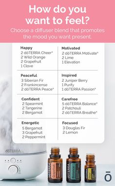 Energizing Diffuser Blends, Diffuser Blends Doterra, Doterra Motivate, Essential Oil Spray Recipes, Doterra Oils Recipes, Eo Blends, Doterra Diffuser, Doterra Diffuser Blends