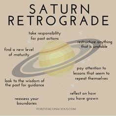 the saturn retrographe poster is shown with an image of saturn and its rings