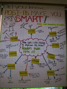 a poster with writing on it that says, do you know post its make you smart?