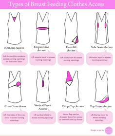 the types of breast feeding clothes