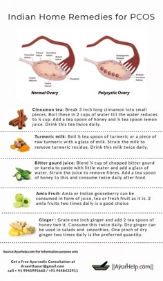 دورة شهرية, Fertility Foods, Fertility Health, Female Fertility, Healthy Hormones, Fertility Diet, Feminine Health, Menstrual Health, Makanan Diet