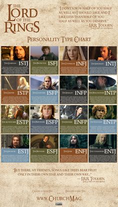 the many roles in game of thrones and their characters are depicted on this poster