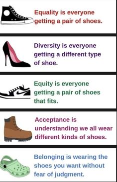 four different types of shoes and their meanings