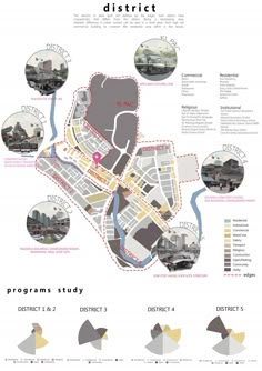 a map showing the locations of various buildings and streets in different directions, with information about them