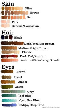 the different shades of eyeshades are shown in this chart, which shows how each shade