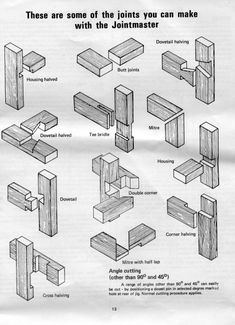 woodworking diagrams showing the different types of jointing and joiners for various projects