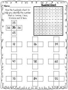 the number line worksheet for rounding numbers