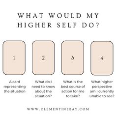 what would my higher self do? with the text below it and four different ways to describe