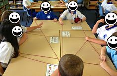 a group of children sitting around a table with faces drawn on them