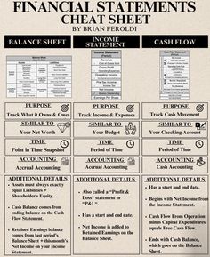 the financial statement sheet is shown in black and white, with different types of information on it