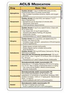 the acls medication label is shown