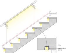 the stairs are shown with yellow light coming from each step and an arrow pointing up