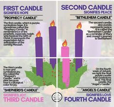 four candles with the names of each candle