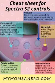 the instructions for how to use an automatic sewing machine