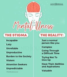 Mental Illness The Stigma Incapable Lazy Unreliable Burden to the Society Violent Attention Seekers Stop The Stigma, Mental Health Activities, Mental Health Stigma, Mental Disease, Attention Seekers, Mental Health Facts, Borderline Personality, Mental Health Awareness Month, Mental Health Support