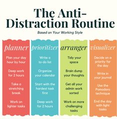 the anti - distaction routine is an easy way to help your work style