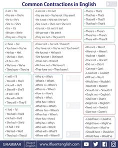 an english worksheet with the words common constructions in english and two different ways