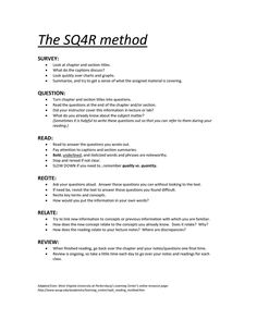 an outline for the so4r method is shown in black and white, with text on