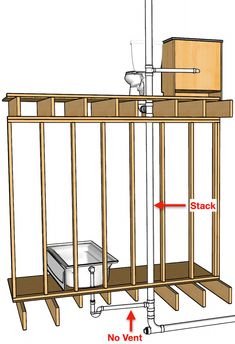 the diagram shows how to build a storage rack for your kitchen sink and countertop