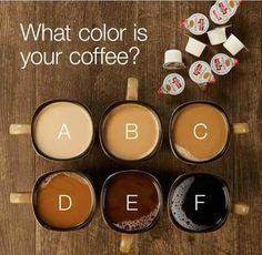 coffee cups with the words what color is your coffee? abcdef