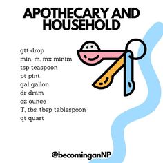 a poster with the words apothecary and household