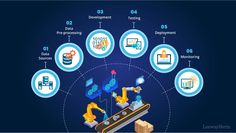 an info graphic showing how to use the appliance for data processing and storage