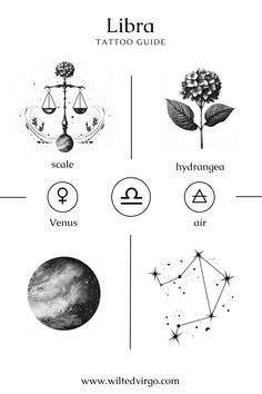 the zodiac symbols and their meanings are shown in black and white, with text that reads libra tattoo guide