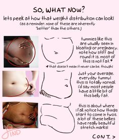 an info sheet describing how to use the breast