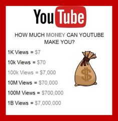 a bag of money sitting on top of a red sign that says youtube how much money can you make you?