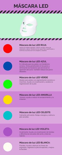 La máscara incluye 7 luces de 7 colores diferentes para tratar diferentes tipos de necesidades dérmicas. Aquí les explicamos los beneficios de cada color: Mascara Led, Skin Tightening Procedures, Natural Skin Tightening, Beauty Skin Quotes, Led Facial