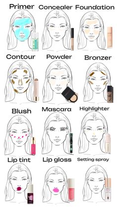 Cute Eye Makeup, Makeup Artist Tips, Makeup Help, Quick Makeup