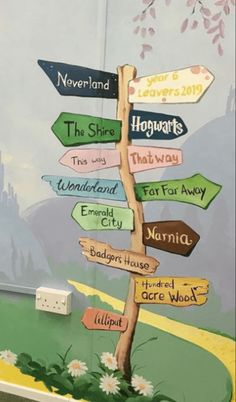 there is a sign with many different signs on it in front of a wall mural