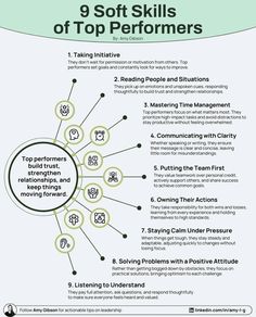 the 9 soft skills of top performers infographical poster with key steps to success