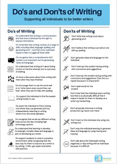 a poster with instructions on writing and other things to do in the text box below