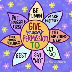 Give Yourself Permission, Thankful Thursday, Art Therapy Activities, Self Compassion, Therapy Activities, Be Kind To Yourself