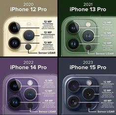 the iphone 12 pro is shown in four different colors and sizes, with an additional camera lens