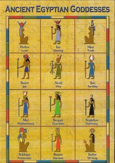 the ancient egyptian goddesss are depicted in this poster, which shows their names and symbols