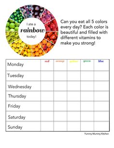 Rainbow Printable, Chart For Kids, Yummy Mummy, Printable Chart, Eat The Rainbow, Charts For Kids, Food Choices, Kids Recipes, Healthy Food Choices