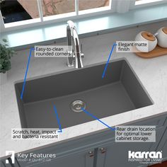 an image of a kitchen sink with labeled parts