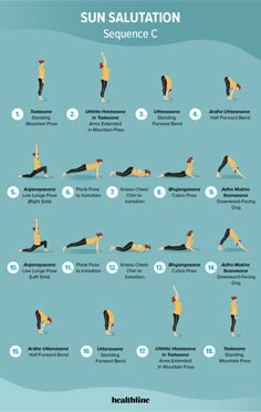 the sun salutation sequence for beginners to do yoga on their stomachs