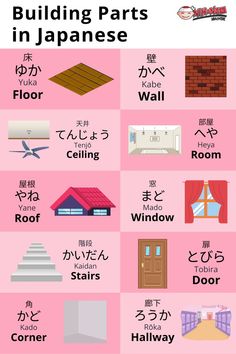 the japanese language for building parts is shown in this graphic above it's description