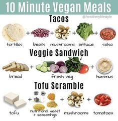 the 10 minute vegan meals list includes vegetables, meats, and other foods