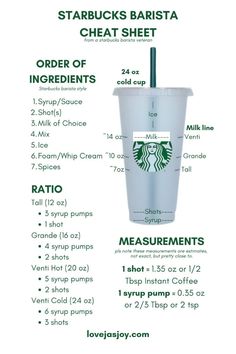 Barista Cheat Sheet Coffee Drinks, Barista Cheat Sheet, Starbucks Barista Training, Cold Foam Coffee, Sugar Free Starbucks Drinks, Starbucks Sweet Cream, Pumpkin Cream Cold Foam, Barista Recipe, Fall Coffee Recipes