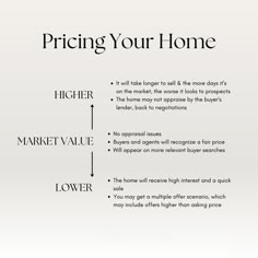 an advertisement with the words pricing your home and other things to buy from it's store