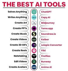 the best attools for artists and creatives in their own words, with different types