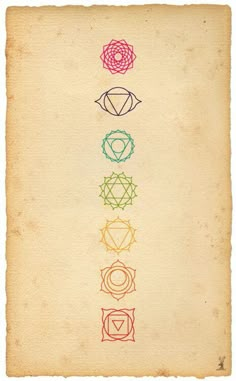 Yoga Kunst, Chakra Tattoo, Arte Yoga, Photoshop Brushes Free, Yoga Aesthetic, Chakra Symbols