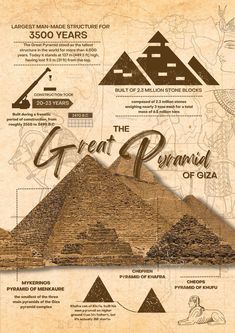 the great pyramid of giza is shown in this info sheet with information about it