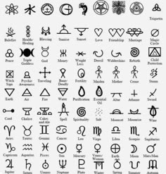 an image of the symbols for all kinds of things in the world, including letters and numbers